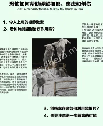 恐怖片治焦虑专家研究